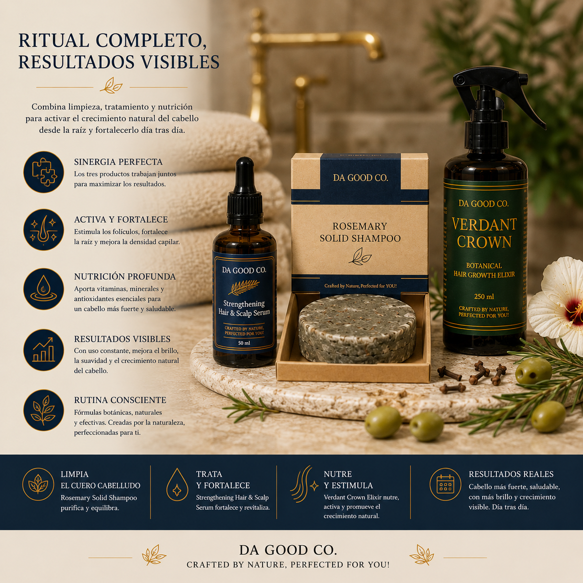 KIT RECUPERA TU CABELLO